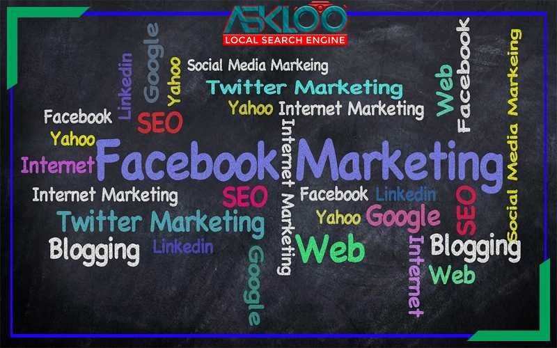 Free Social Media Promotion With Askloo