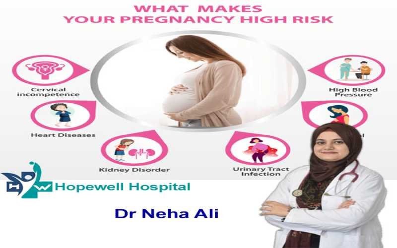 what is High-Risk Pregnancy ?